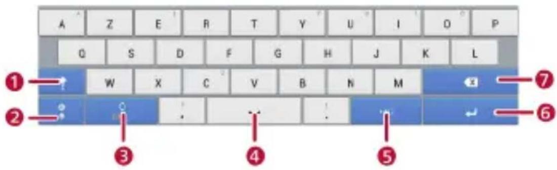 HUAWEI MediaPad 7 Lite - Méthode de saisie Huawei - 2