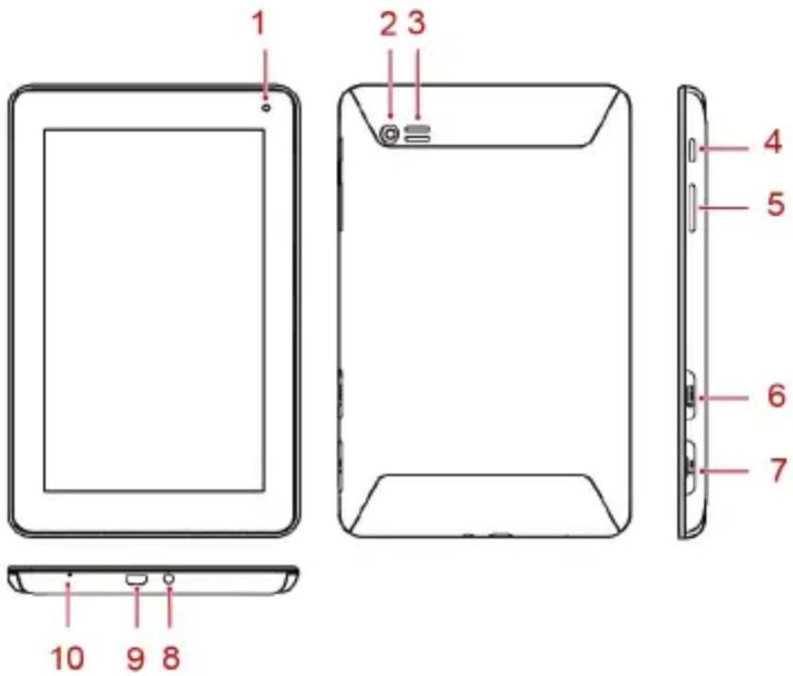 HUAWEI MediaPad 7 Lite - HUAWEI MediaPad 7 Lite en un coup d'œil - 1