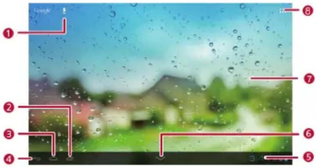 HUAWEI MediaPad 7 Lite - L'écran d'accueil en un coup d'oeil - 1