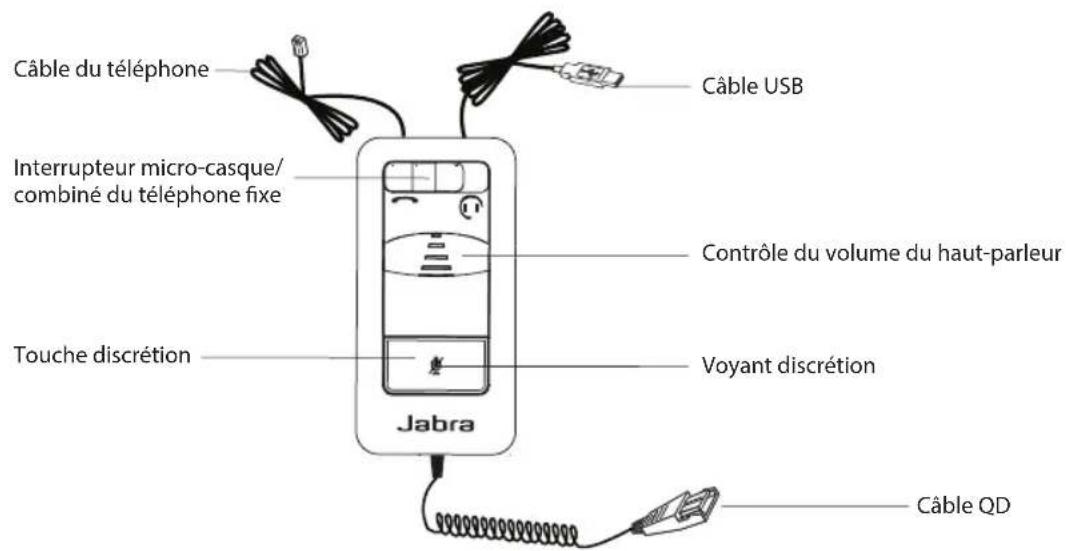 JABRA Link 850 - JABRA LINK 850 - 1