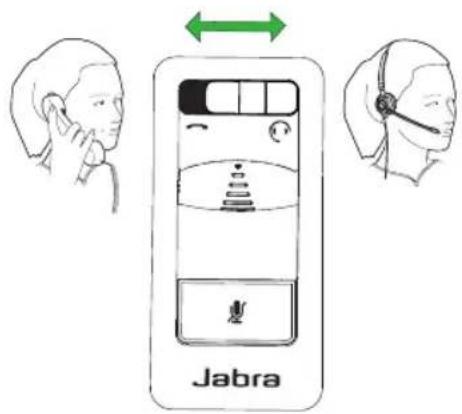 JABRA Link 850 - JONGLEZ ENTRE LE COMBINÉ ET LE MICRO-CASQUE - 1