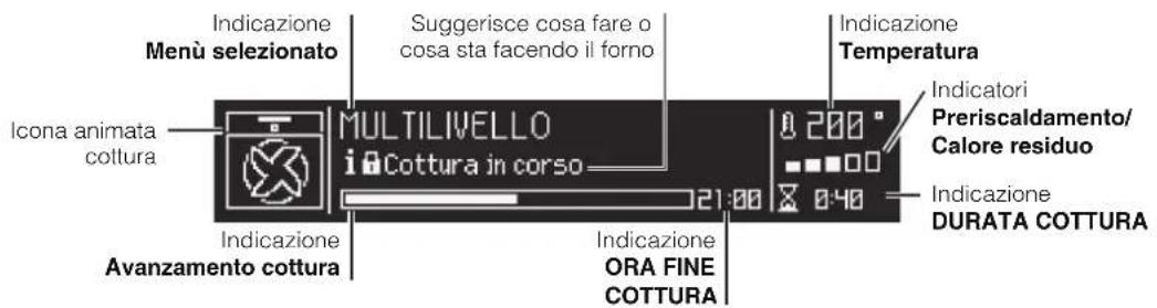 HOTPOINT-ARISTON FK 1041.20 XHA - Descrizione dell'apparecchio - 4
