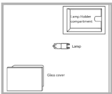 HOTPOINT-ARISTON FK 1041.20 XHA - Replacing the light bulb - 1
