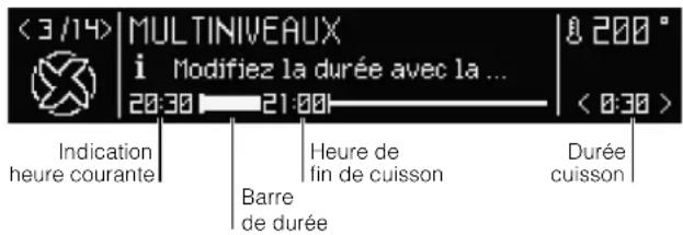 HOTPOINT-ARISTON FK 1041.20 XHA - Programmation de la durée - 1