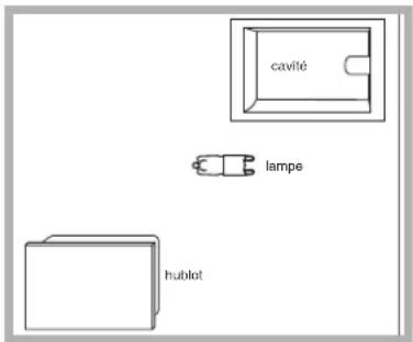 HOTPOINT-ARISTON FK 1041.20 XHA - Remplacement de l'ampoule d'éclairage - 1