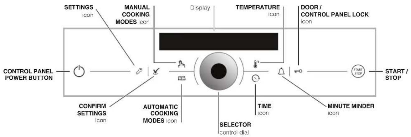 HOTPOINT-ARISTON FK 1041.20 XHA - Description of the appliance - 2