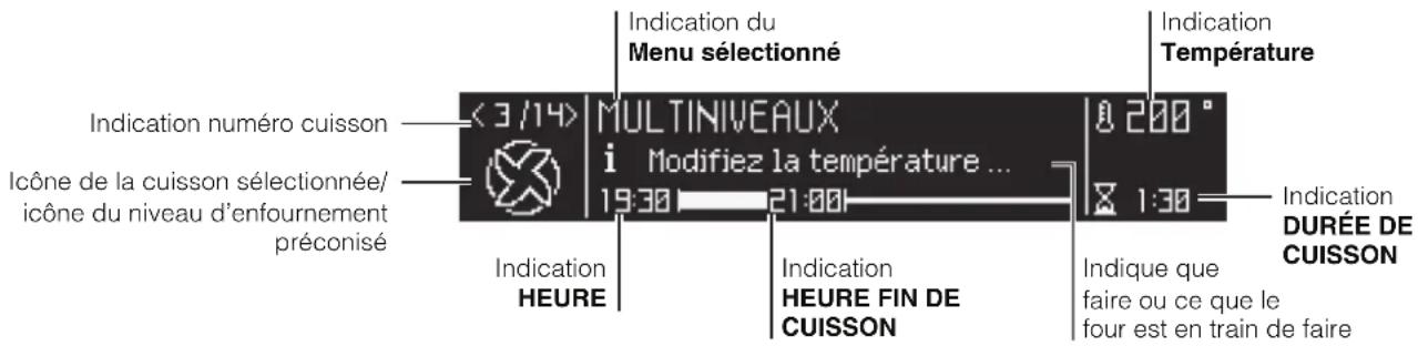HOTPOINT-ARISTON FK 1041.20 XHA - Branchement du cable d'alimentation au secteur - 3