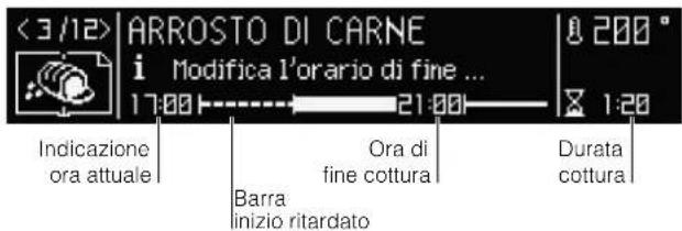 HOTPOINT-ARISTON FK 1041.20 XHA - Programmare una cottura ritardata - 1