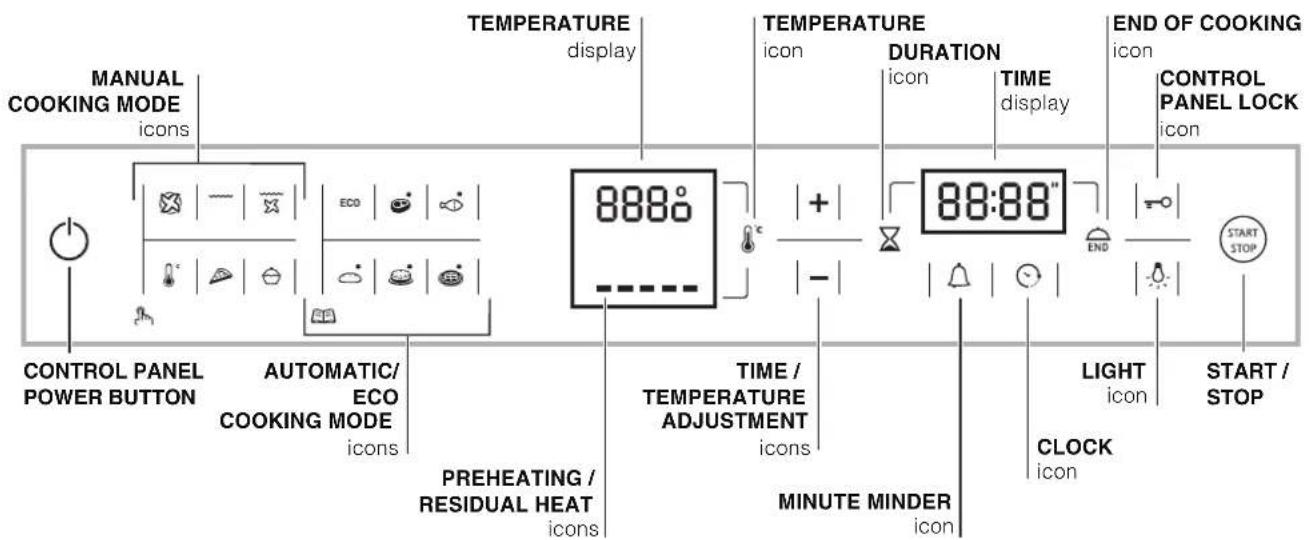 HOTPOINT-ARISTON FK 1037EN .20 XHA - Control panel - 1