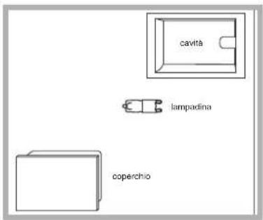 HOTPOINT-ARISTON FK 1037EN .20 XHA - Sostituire la lampadina - 1