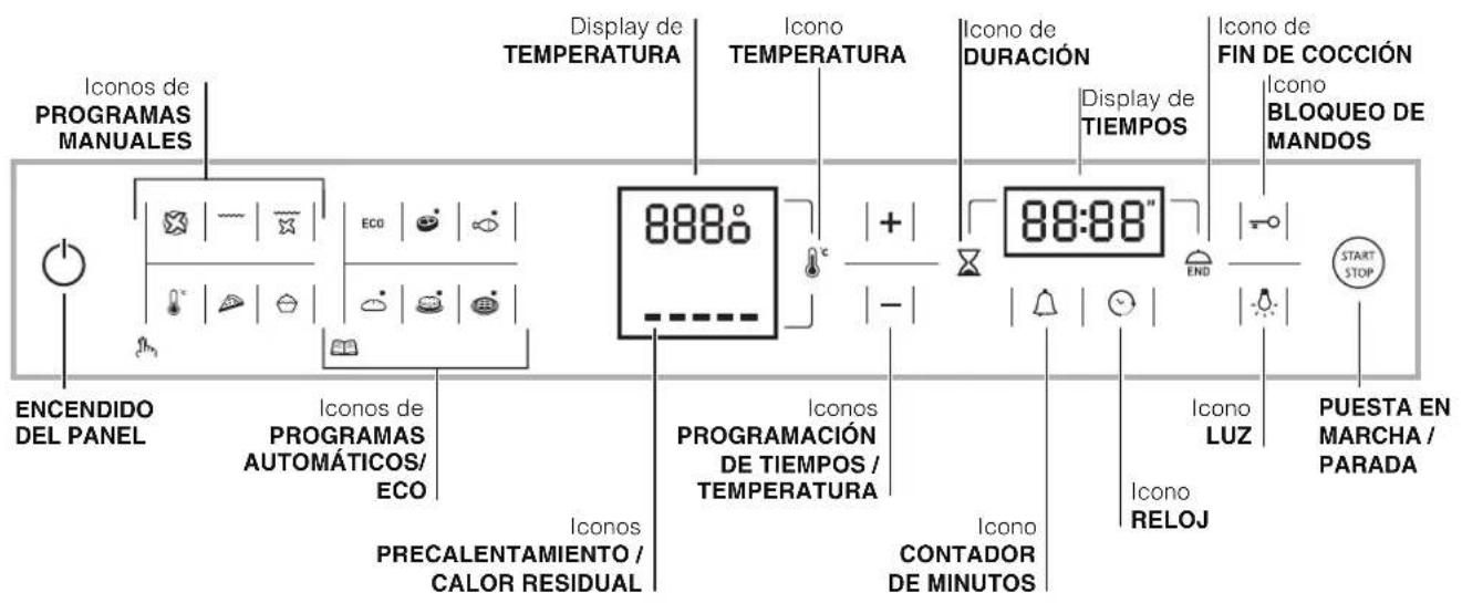 HOTPOINT-ARISTON FK 1037EN .20 XHA - Descripción del aparato - 2