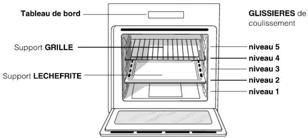 HOTPOINT-ARISTON FK 1037EN .20 XHA - Vue d'ensemble - 1