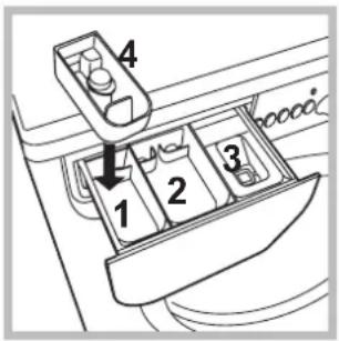INDESIT IWC 71251 C ECO (EU) - Gaveta dos detergentes - 1