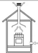HOTPOINT-ARISTON TD 640 S (WH) IXHA - GB - 1