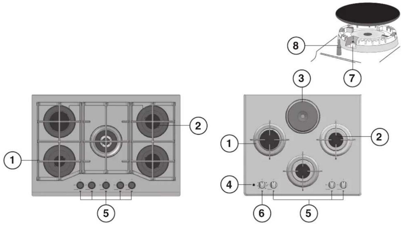 HOTPOINT-ARISTON TD 640 S (WH) IXHA - Geräteansicht - 1