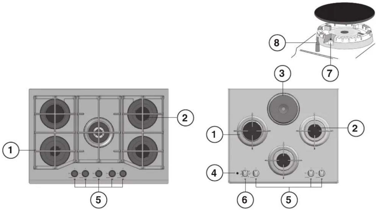 HOTPOINT-ARISTON TD 640 S (WH) IXHA - Vista en conjunto - 1