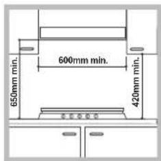 HOTPOINT-ARISTON TD 640 S (WH) IXHA - Fitting the appliance - 1