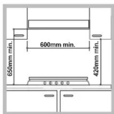 HOTPOINT-ARISTON TD 640 S (WH) IXHA - Встановлення плити - 1
