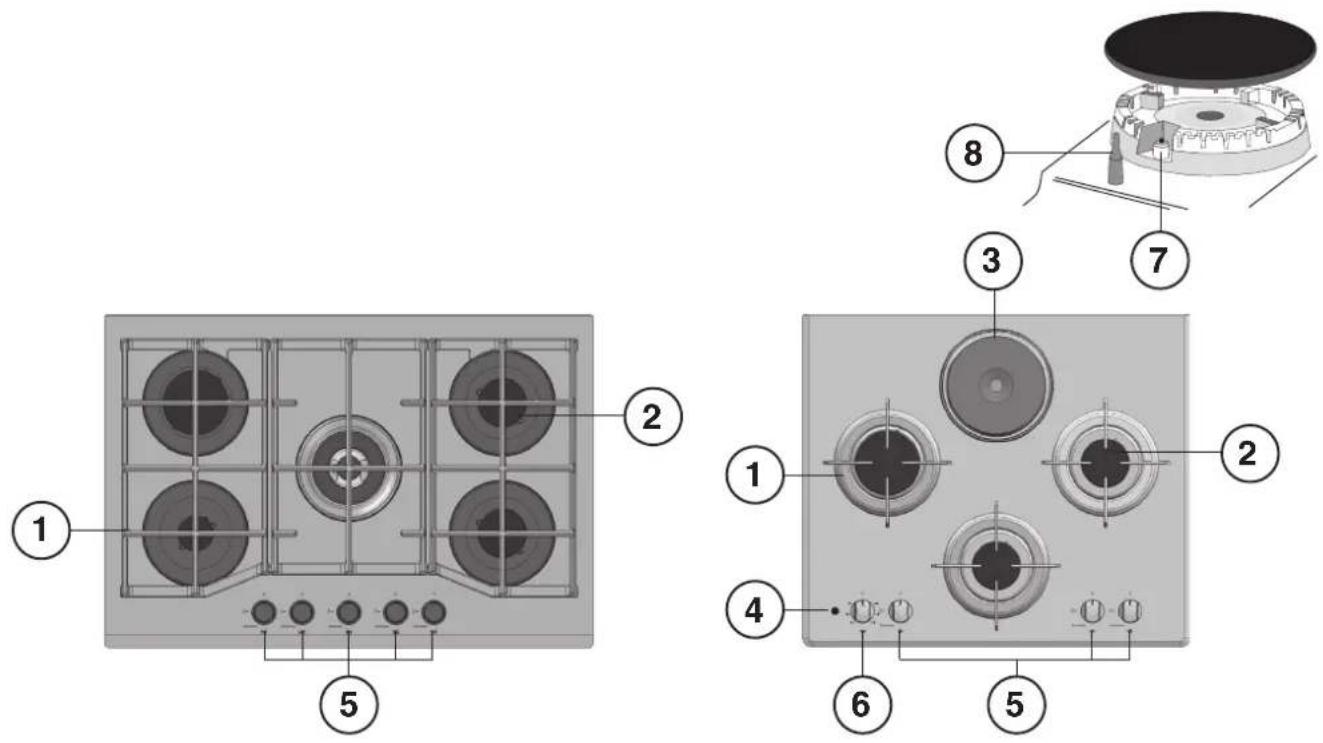 HOTPOINT-ARISTON TD 640 S (WH) IXHA - Overall view - 1