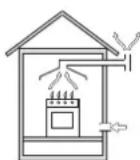 HOTPOINT-ARISTON TD 640 S (WH) IXHA - GB - 2