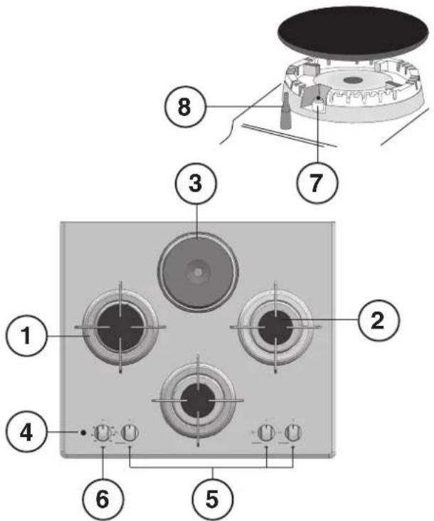 HOTPOINT-ARISTON TD 640 S (WH) IXHA - IT - 2