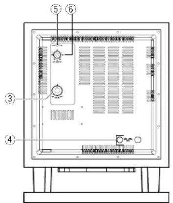 PIONEER SW90S - FACILITAZIONI DEL PANNELLO - 1