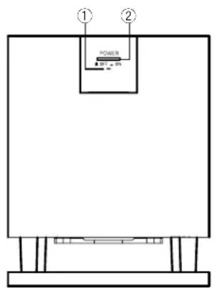 PIONEER SW90S - PANEL FACILITIES - 1