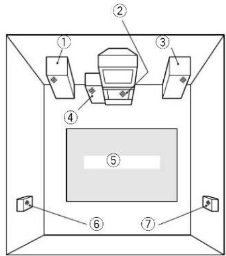 PIONEER SW90S - INSTALLATION - 1
