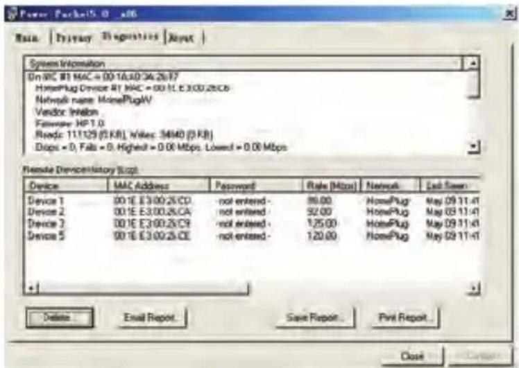 NPG 200M - DIAGNOSTICS TAB - 1