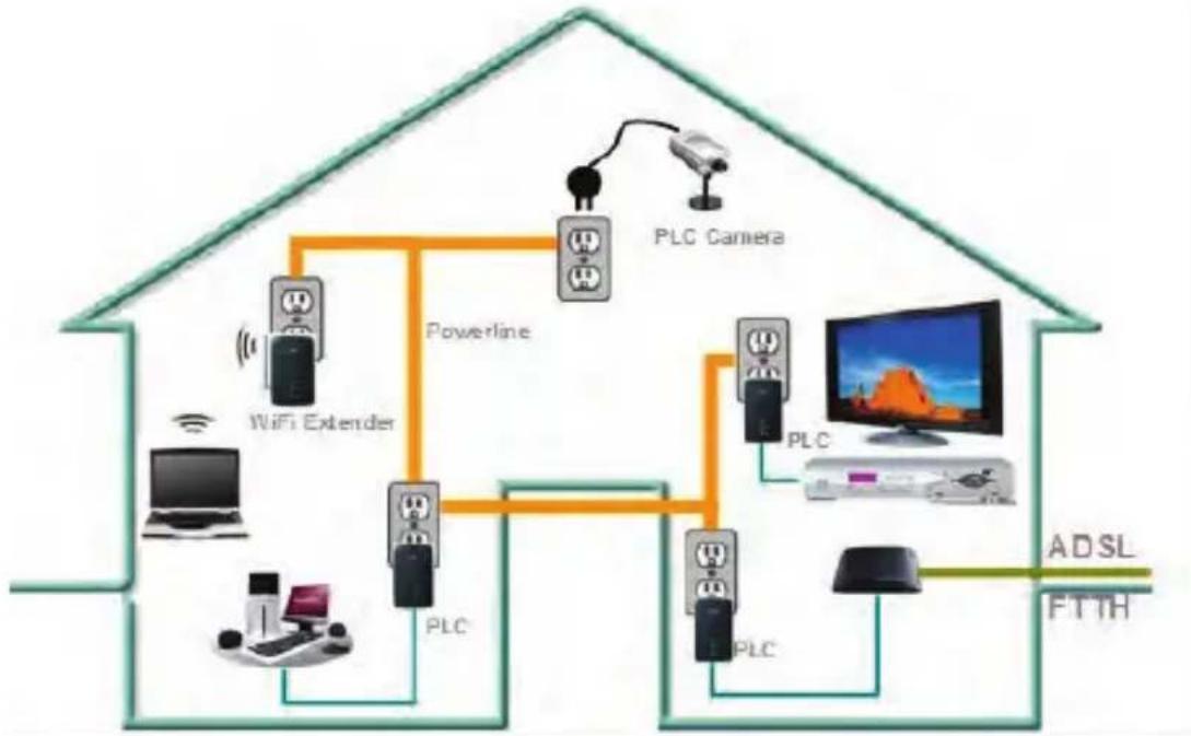 NPG 200M - APPLICATION - 1