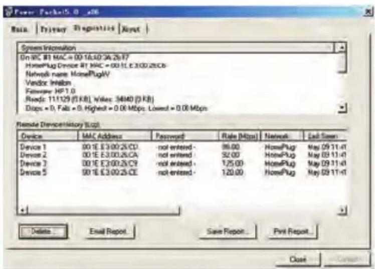 NPG 200M - ONGLET DIAGNOSTICS - 1