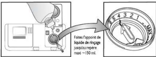LADEN C 6332 WH - Contrôle quotidien - 2
