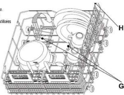 LADEN C 6342 A+ LD WH - PANIER INFERIEUR - selon le modele - 2