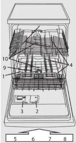 LADEN LVI 210 FD - Première utilisation - 1