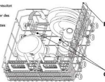 LADEN LVI 210 FD - PANIER INFERIEUR - selon le modele - 2
