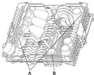 LADEN LVI 210 FD - Comment charger les paniers - 5