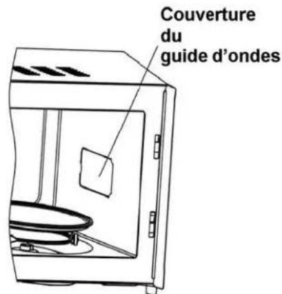 Ices IMO23L10B - DESCRIPTION DU PRODUIT - 1