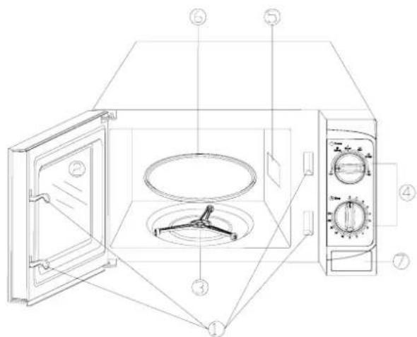 Ices IMO20L10W - Nom des composants - 1