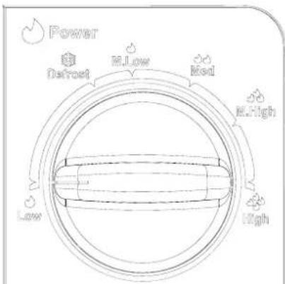 Ices IMO20L10W - Panneau de commande - 1