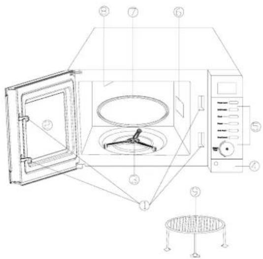 Ices IMO20LS40 - BEDIENELEMENTE UND FUNKTIONEN - 1