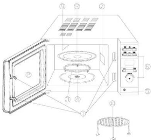 Ices IMO25L40W - NOM DES COMPOSANTS - 1