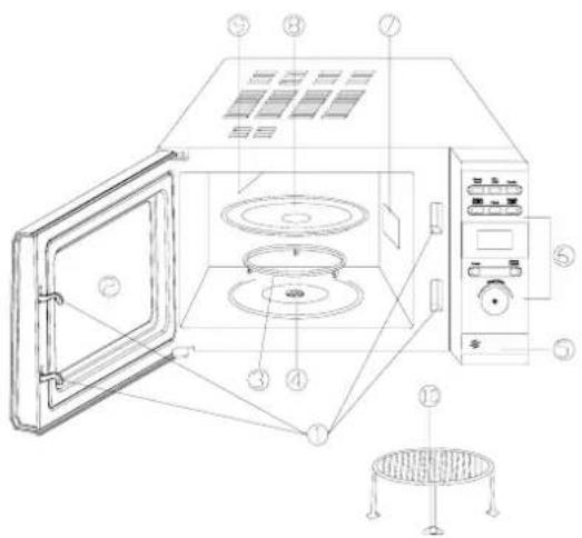 Ices IMO25L40W - BEDIENELEMENTE UND FUNKTIONEN - 1