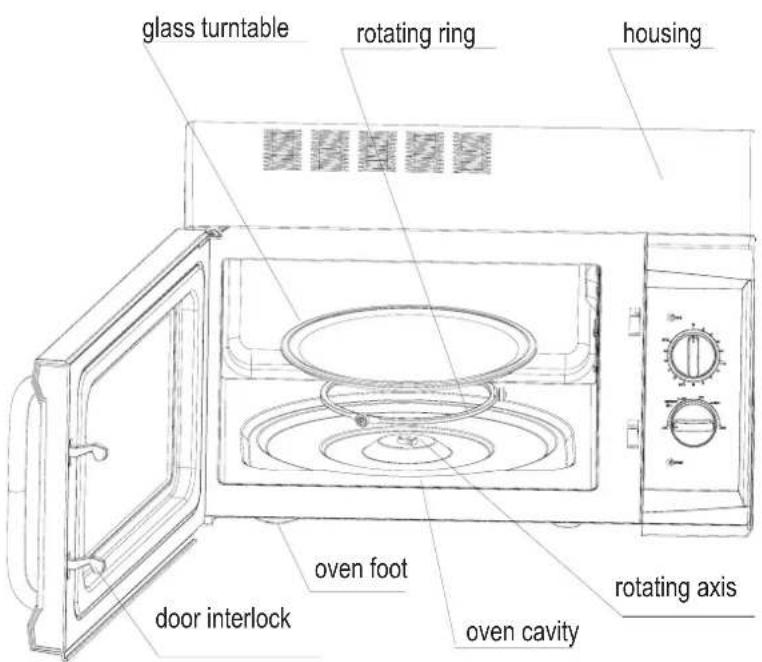 Ices IMO23L20B - Appearance and structure diagram - 1