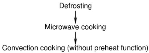 Ices IMO25LS40 - MULTI-STAGE COOKING - 1