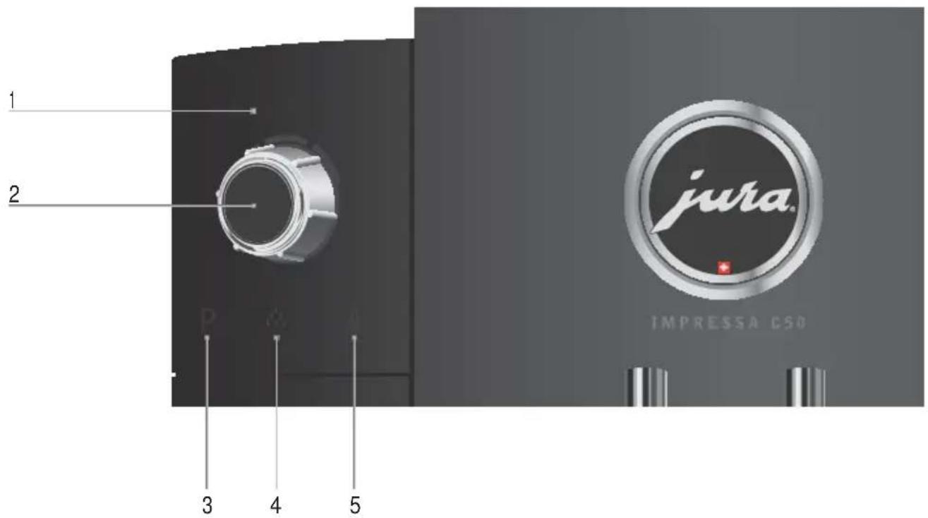 JURA IMPRESSA C55 - Eléments de commande - 2