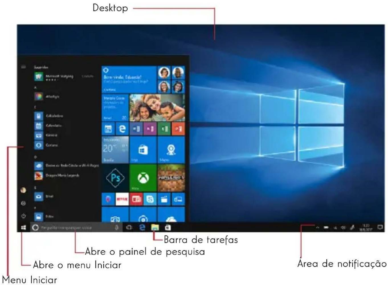 THOMSON NEO 10 - Apresentação da interface - 1