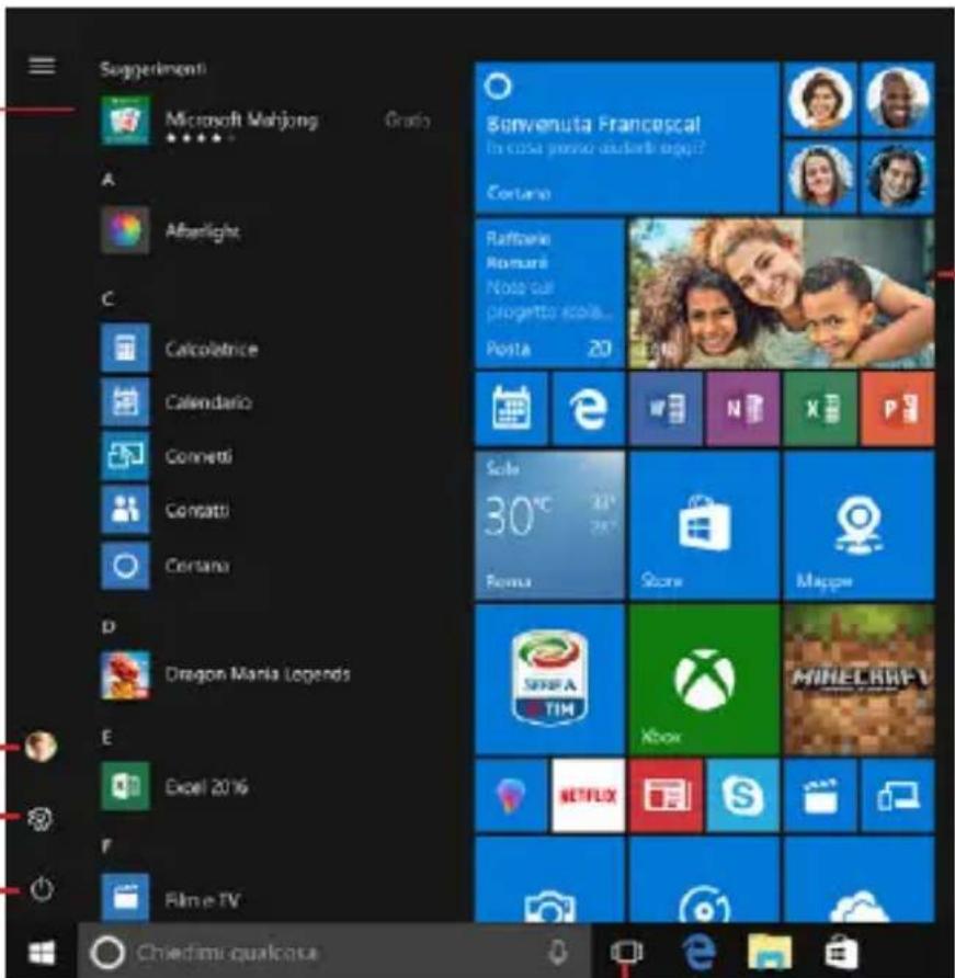 THOMSON NEO 10 - Presentazione del menu di avvio - 1