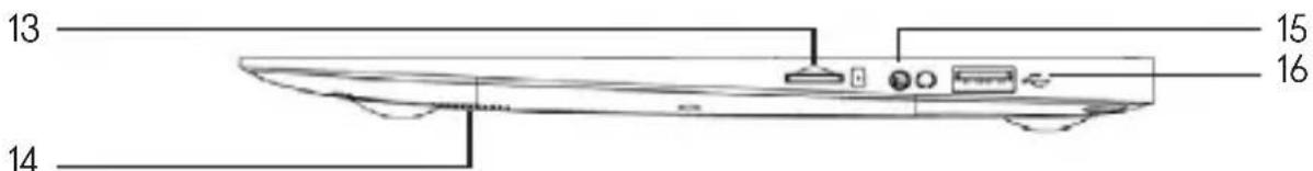 THOMSON NEO 10 - - Presentation of the device - - 3