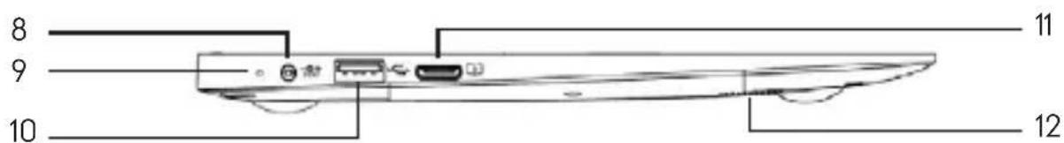 THOMSON NEO 10 - - Presentatie van het apparaat - - 2