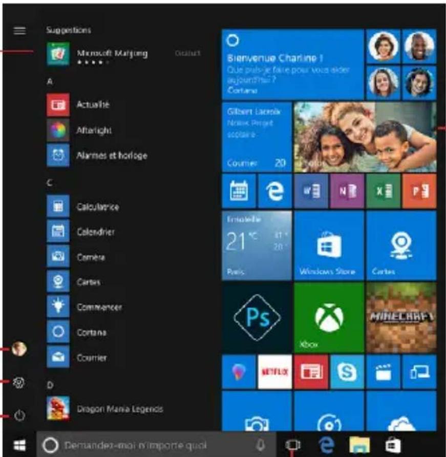 THOMSON NEO 10 - Présentation du Menu Démarrer - 1